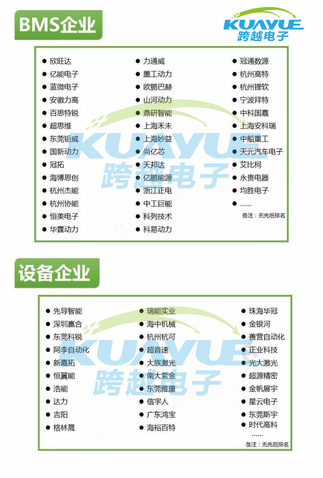 電池導熱材料廠家