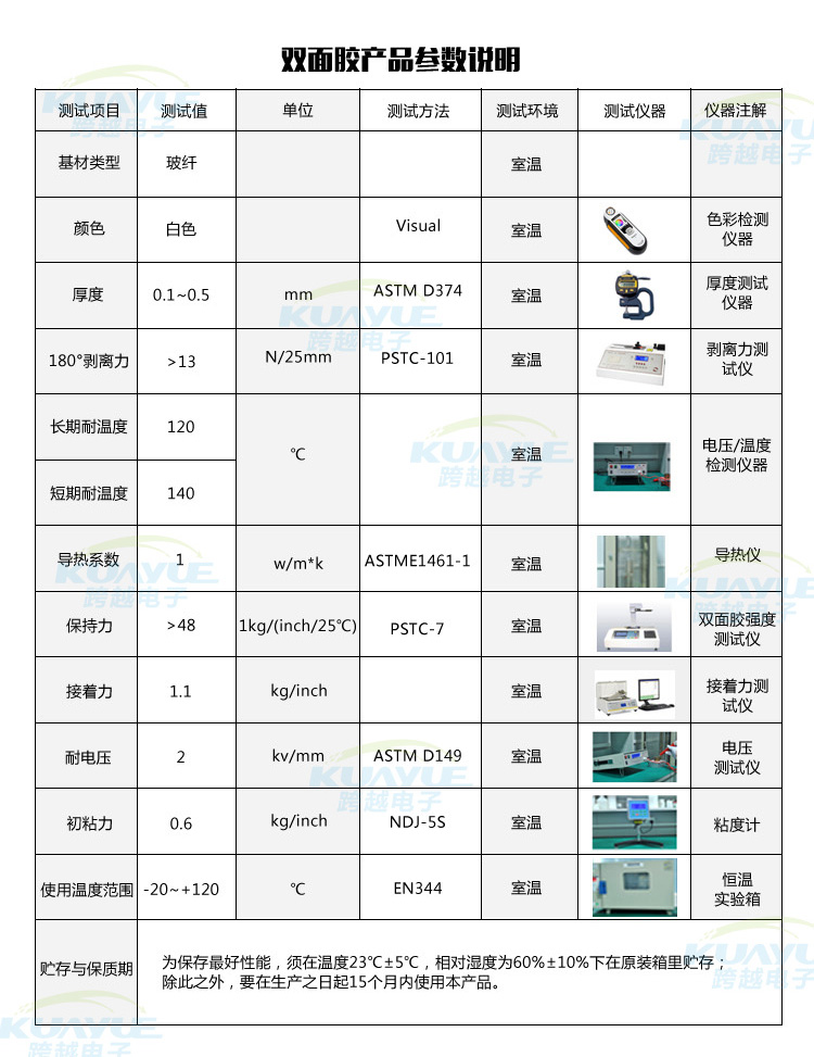 導(dǎo)熱雙面膠